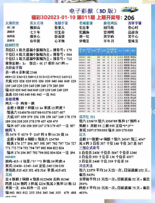 最新3D开奖结果揭晓，幸运数字的魅力与惊喜瞬间