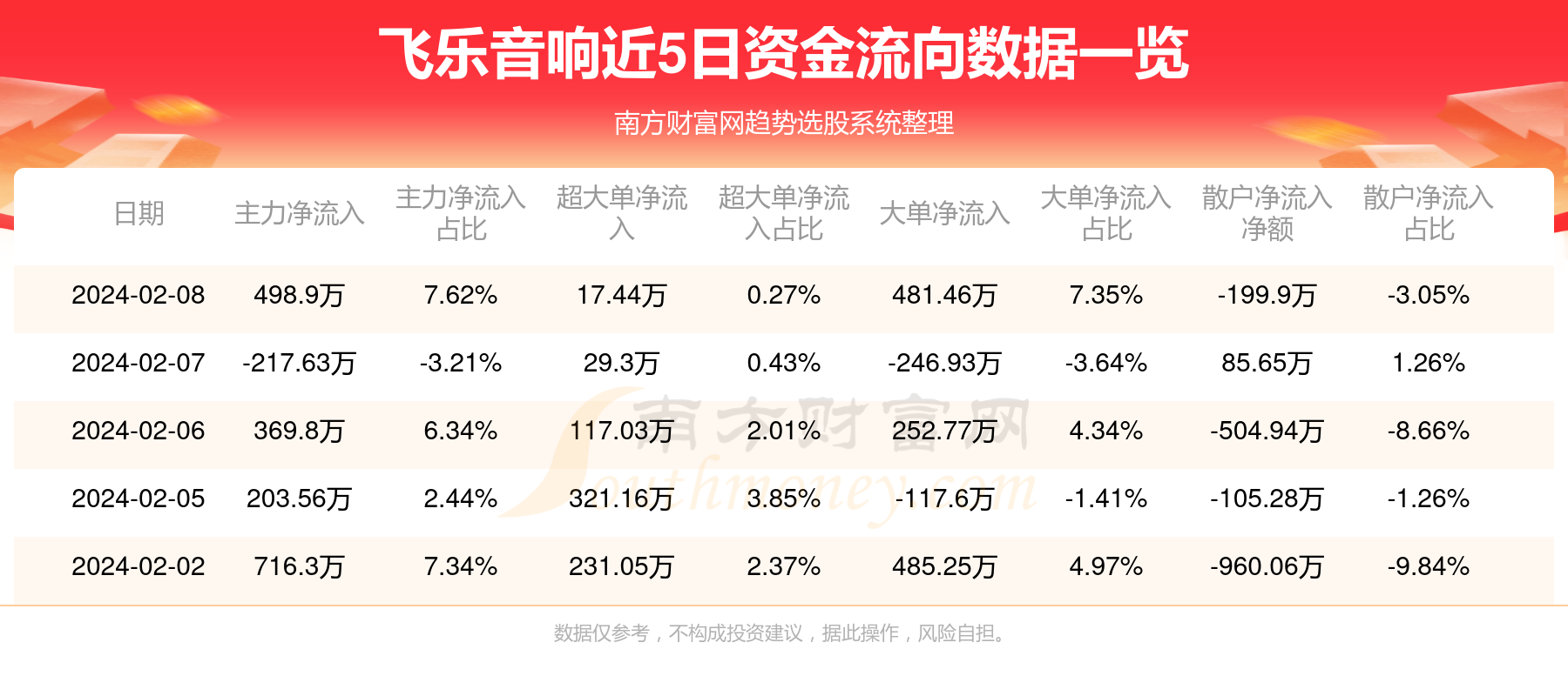 飞乐音响引领行业变革，塑造未来音频新体验