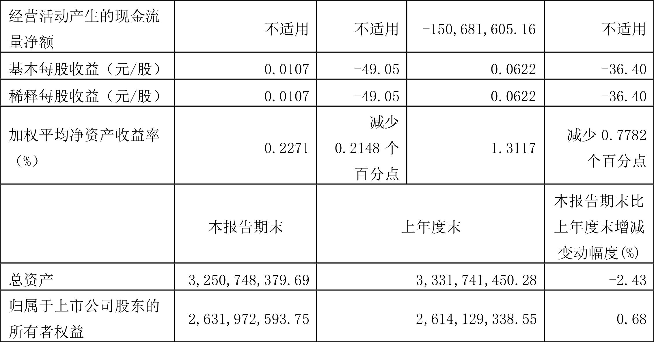 乐凯胶片最新动态全面解读