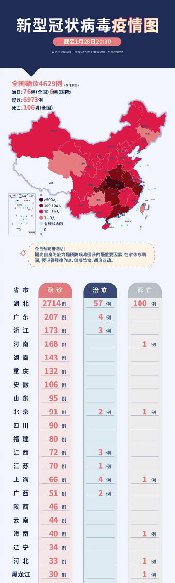 最新疫情病毒症状全面深度解析