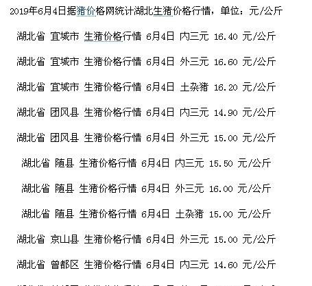 湖北仔猪价格最新行情解析