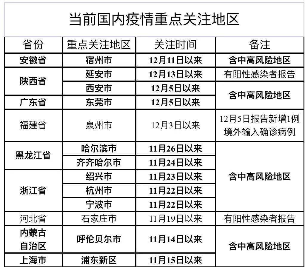 全球新冠疫情最新进展及影响分析，抗击疫情的最新信息与挑战