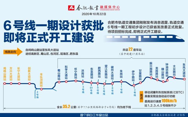 地铁获批最新动态，城市发展的强劲引擎与未来展望