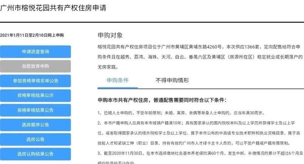 广州共有产权政策最新动态及市场趋势解析