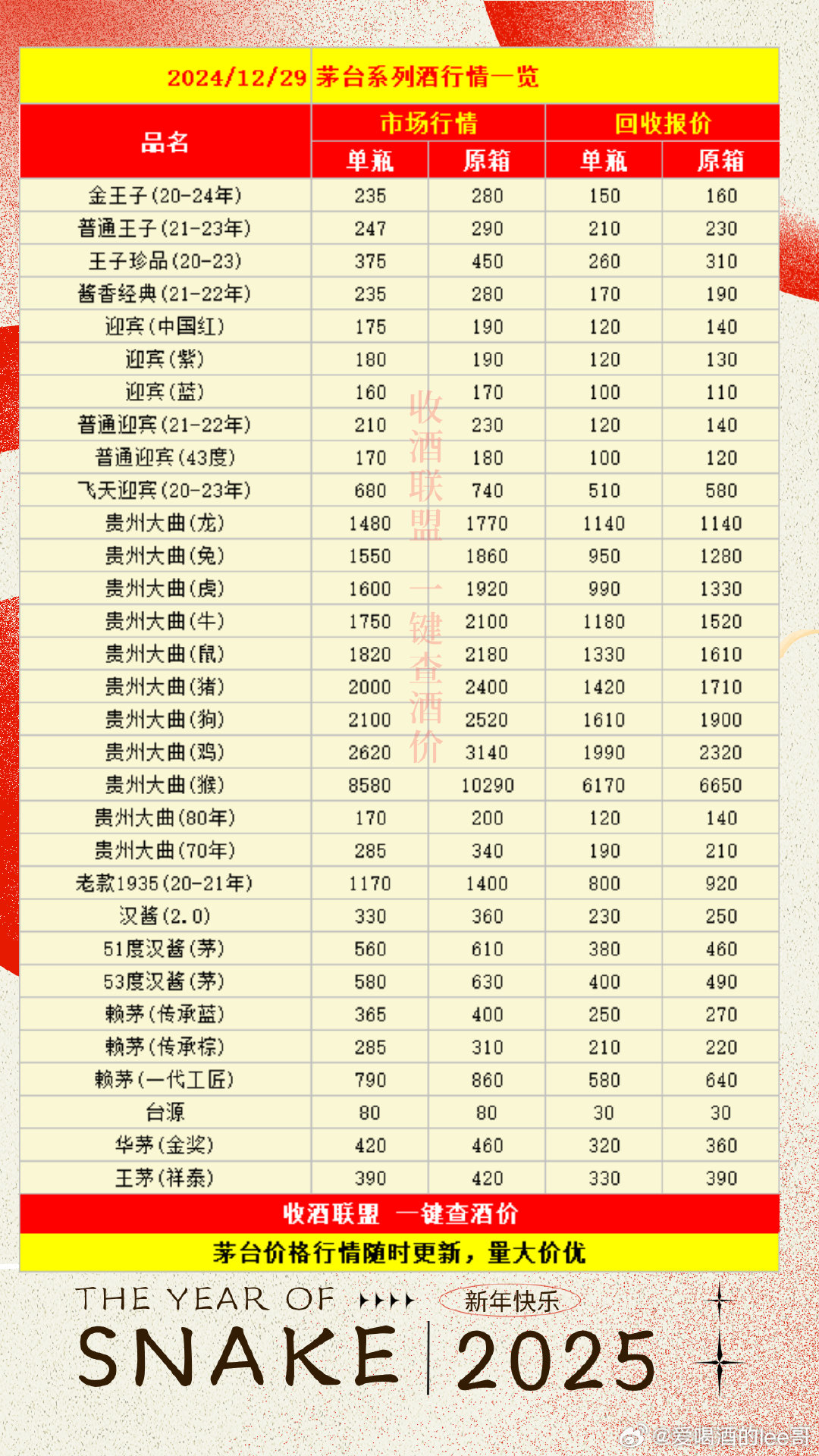 2025年1月5日 第16页