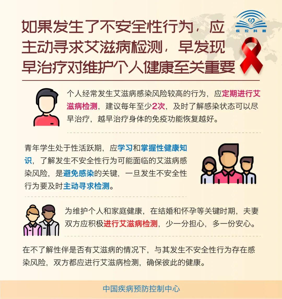 艾兹病最新研究进展及防治策略概述