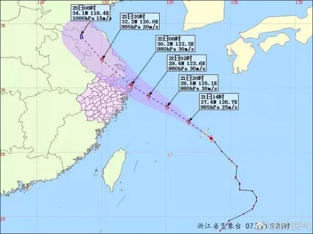 义乌最新台风动态及全方位应对措施，确保安全无忧