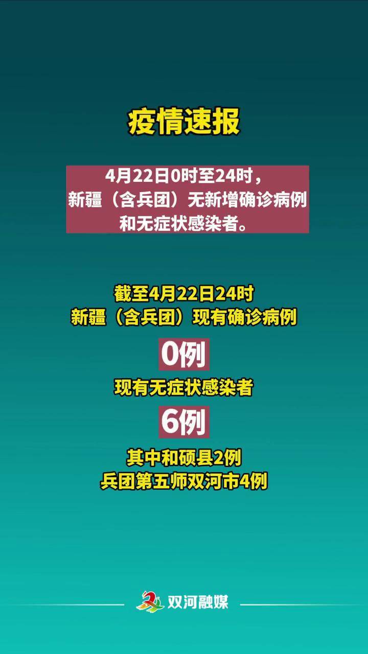 新疆疫情最新动态及其区域影响综述