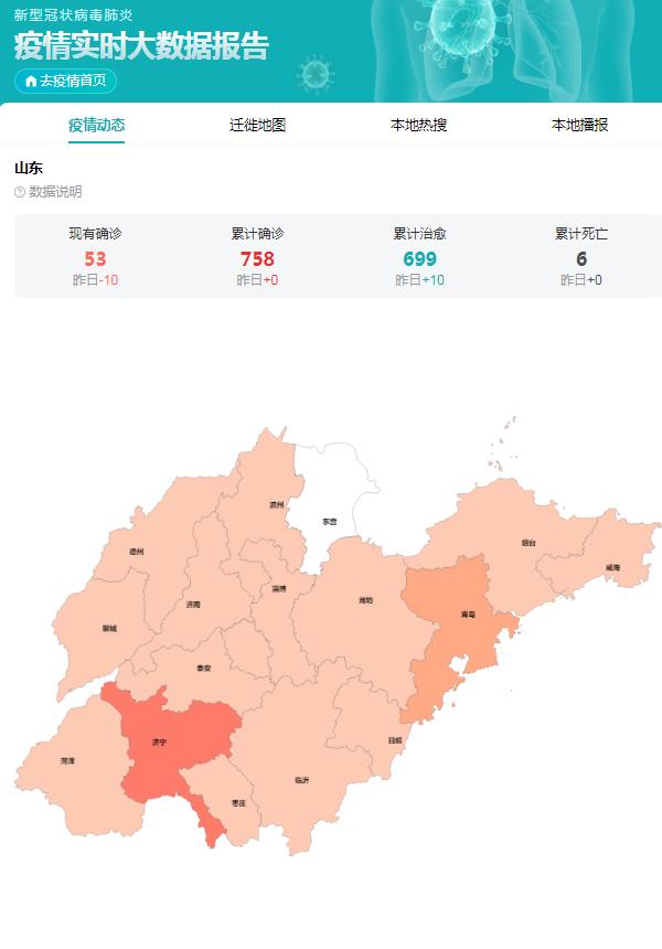 山东疫情最新状况概述