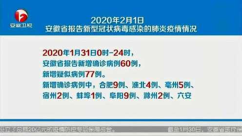 安徽肺炎疫情最新动态及防控措施更新