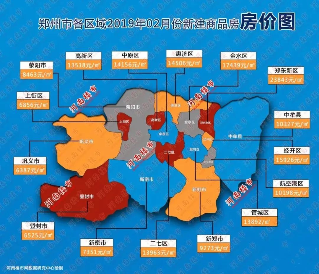 郑州楼盘最新房价概览，最新房价信息一览无余