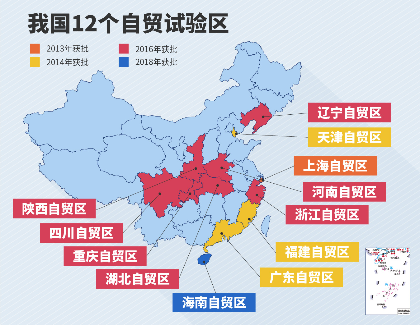 全国最新自贸区，激发经济新动能，开启开放新格局