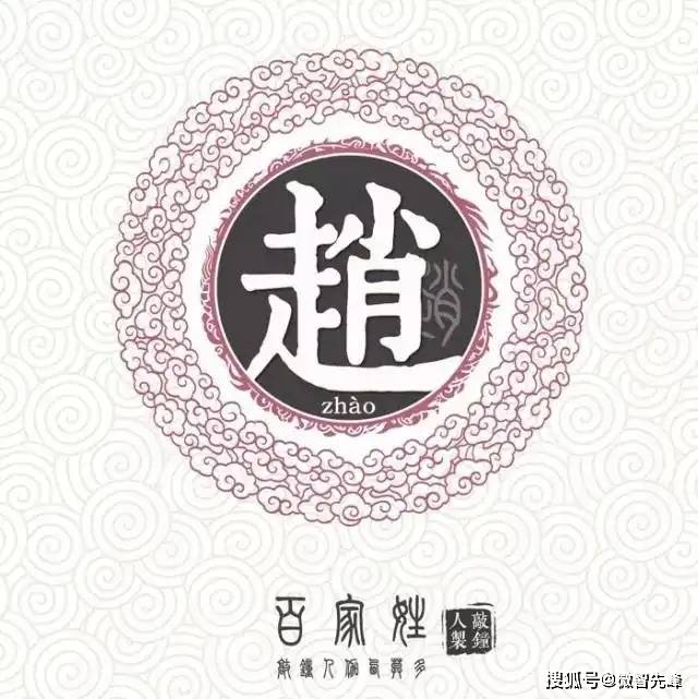 赵姓最新排名，历史深度与现代影响力的探寻