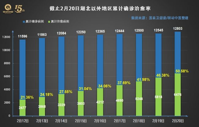 全球疫情最新数据与地区消息，全球抗疫进展深度分析