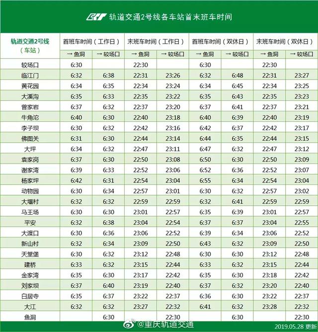 最新时刻表更新及其影响分析