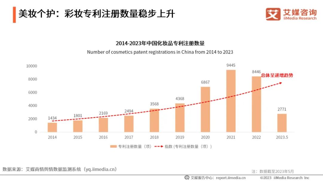 中国最新消费情况概览，消费趋势与市场动态分析