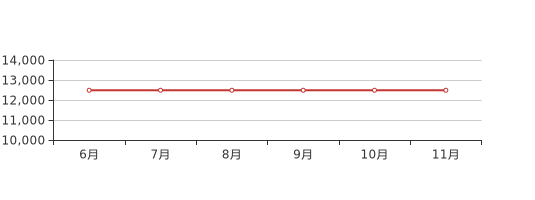 兰溪市房价动态更新，市场走势及影响因素深度解析