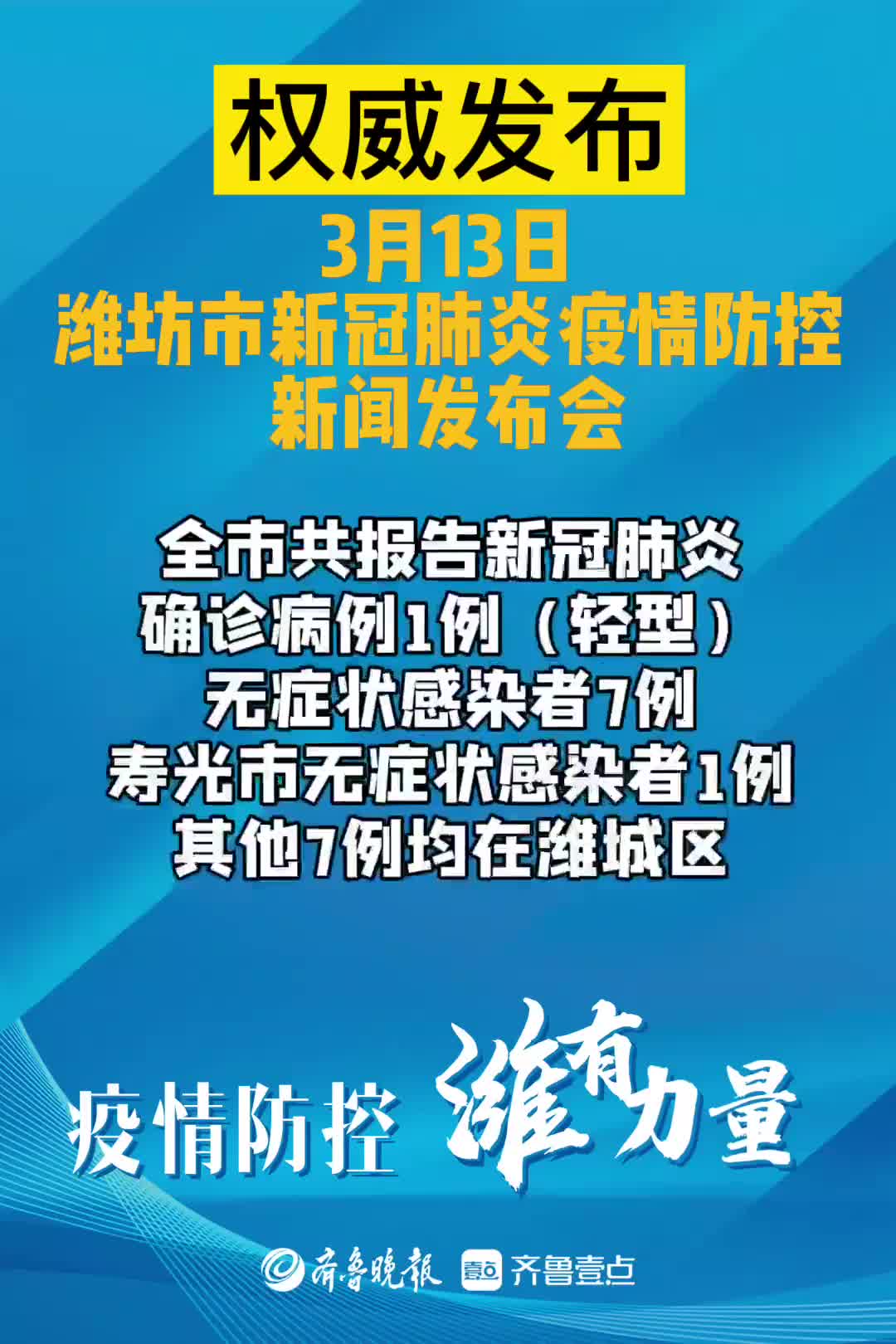 潍坊最新发展动态，闪光点的挑战与发展之路