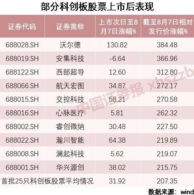 中能股票最新行情深度解读