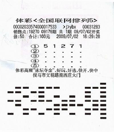 最新彩票排列五，数字游戏的魅力与挑战探索