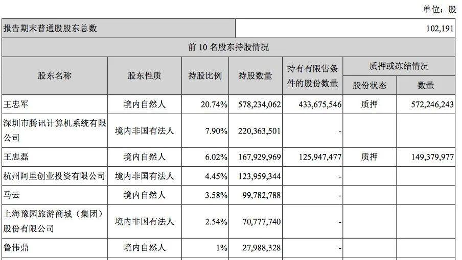 华谊最新股价动态与市场影响分析