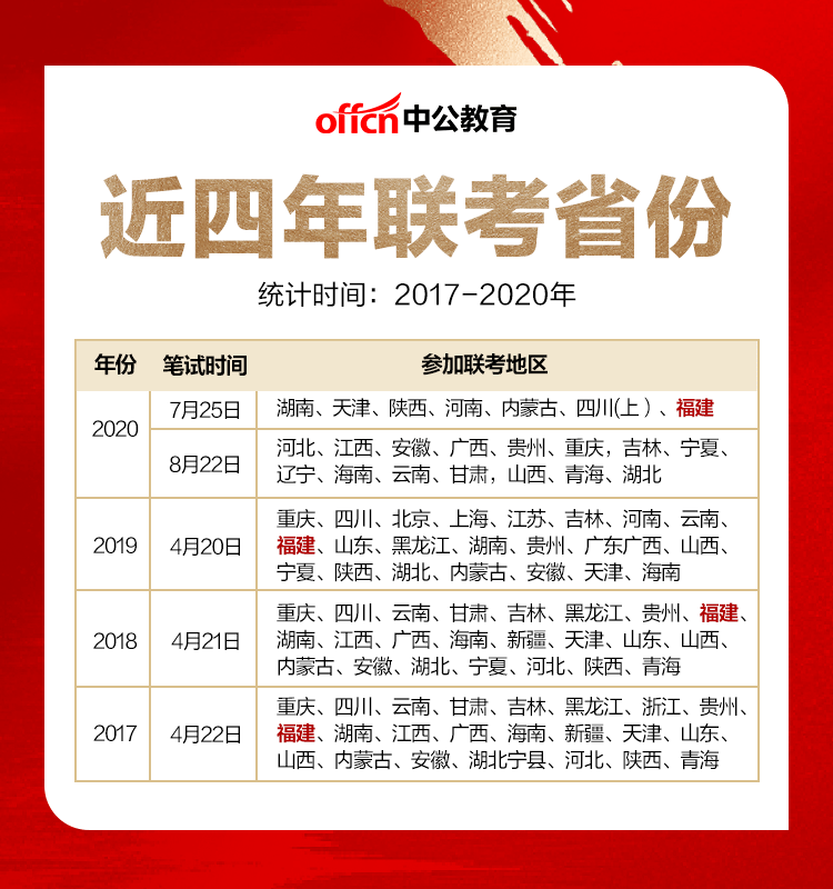 最新省考时间公布，影响考生备考与职业规划