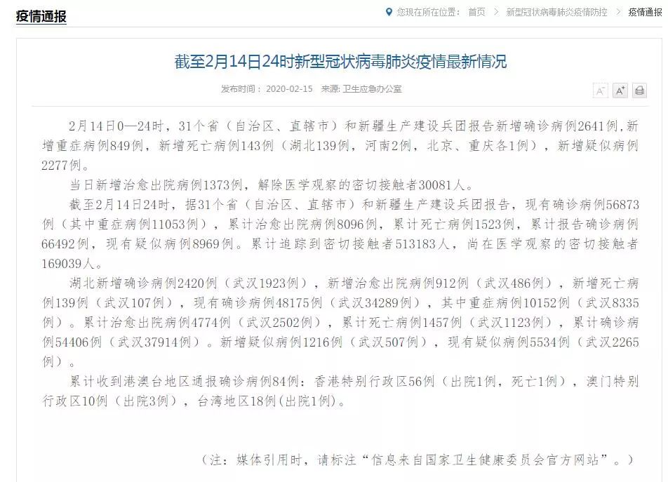 全球疫情最新挑战，病例新增与应对策略