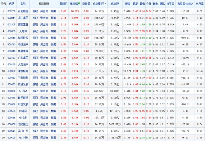 2025年1月9日 第8页