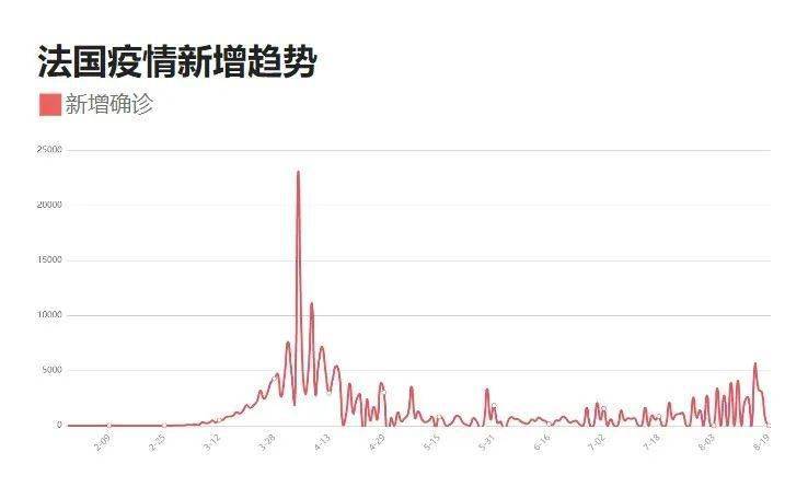 大连疫情最新数据更新，城市防控态势与应对策略报告