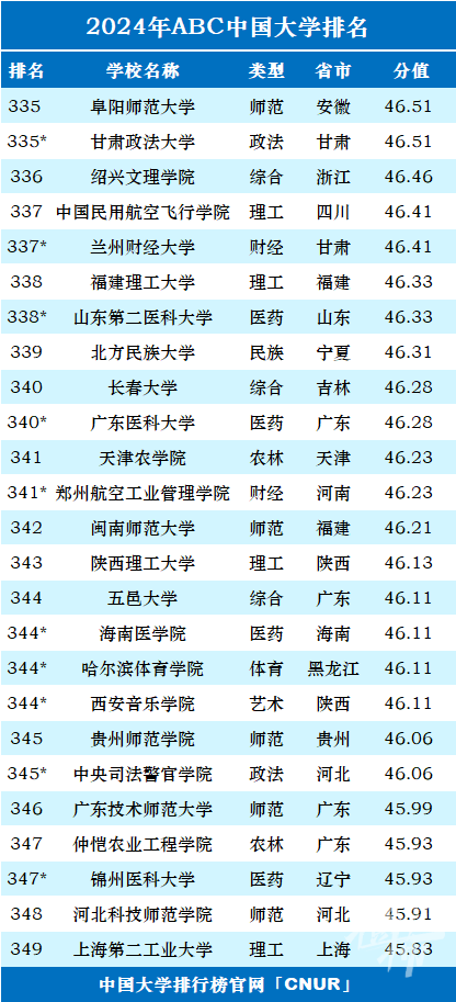 热门潮流与人物影响力榜单揭晓，最新排名榜单出炉