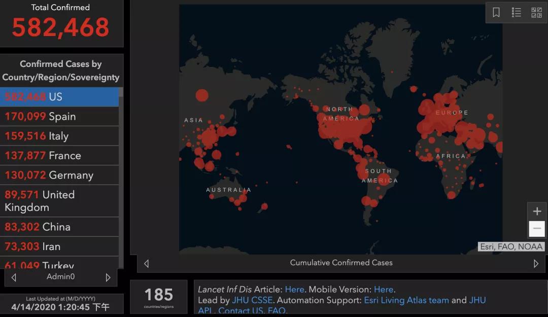 全球最新疫情概况概览