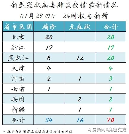 全球秋冬疫情最新动态，防控形势分析与应对策略