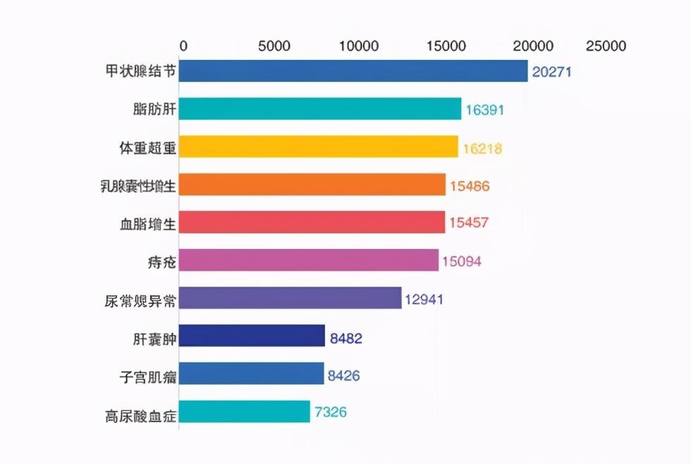 全球疫情最新数据播报，态势分析与应对策略