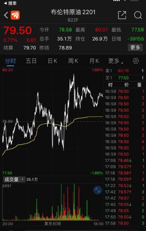 美国股票最新动态深度解析