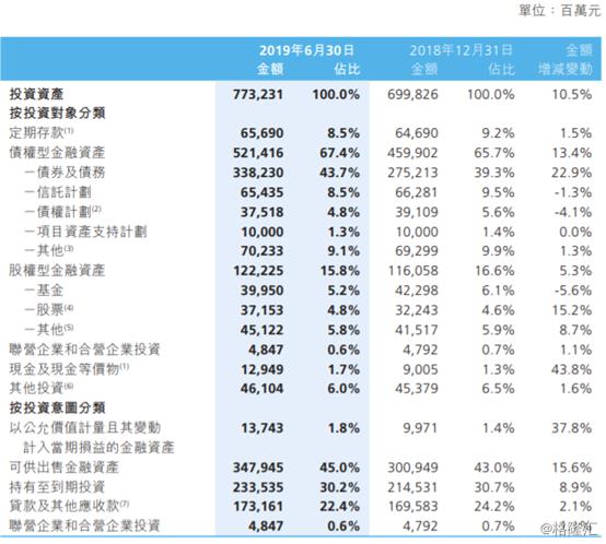 新华保险多元化战略布局下的最新投资动向揭秘