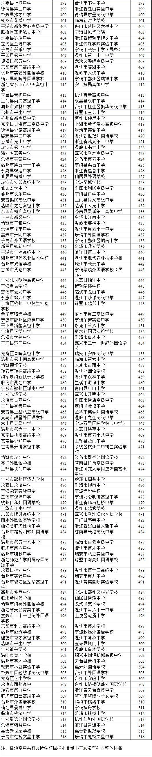 探索现代教育新面貌，最新学校版揭秘教育变革之路