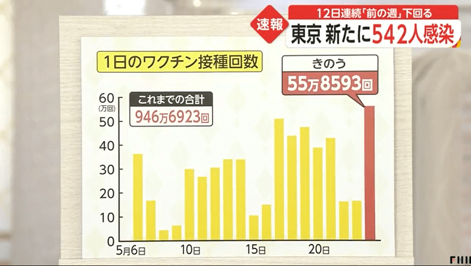 东京疫情最新动态，挑战与应对策略