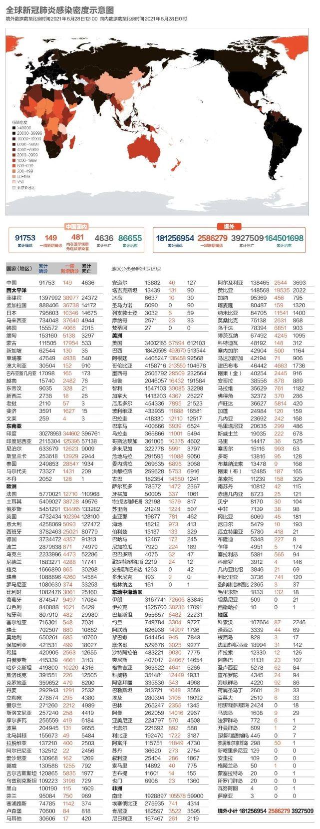 全球新冠疫情最新动态，挑战与应对策略的海外视角