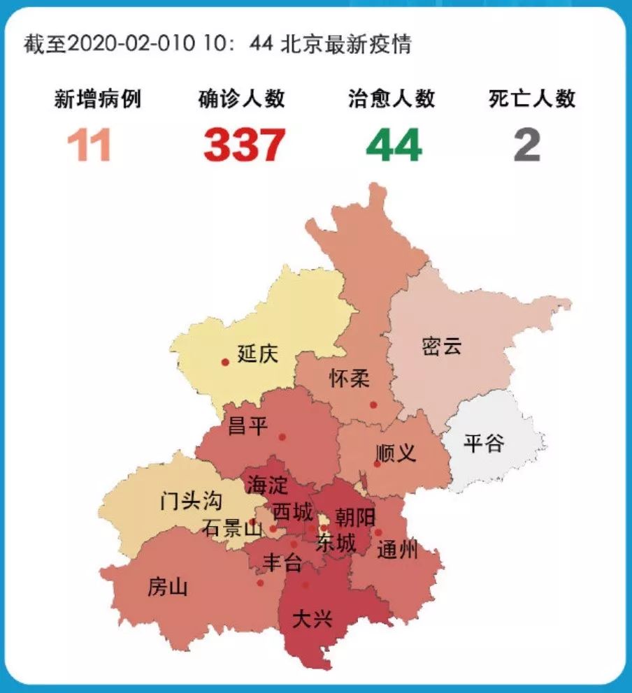 北京疫情最新情况图，揭示现状与发展趋势