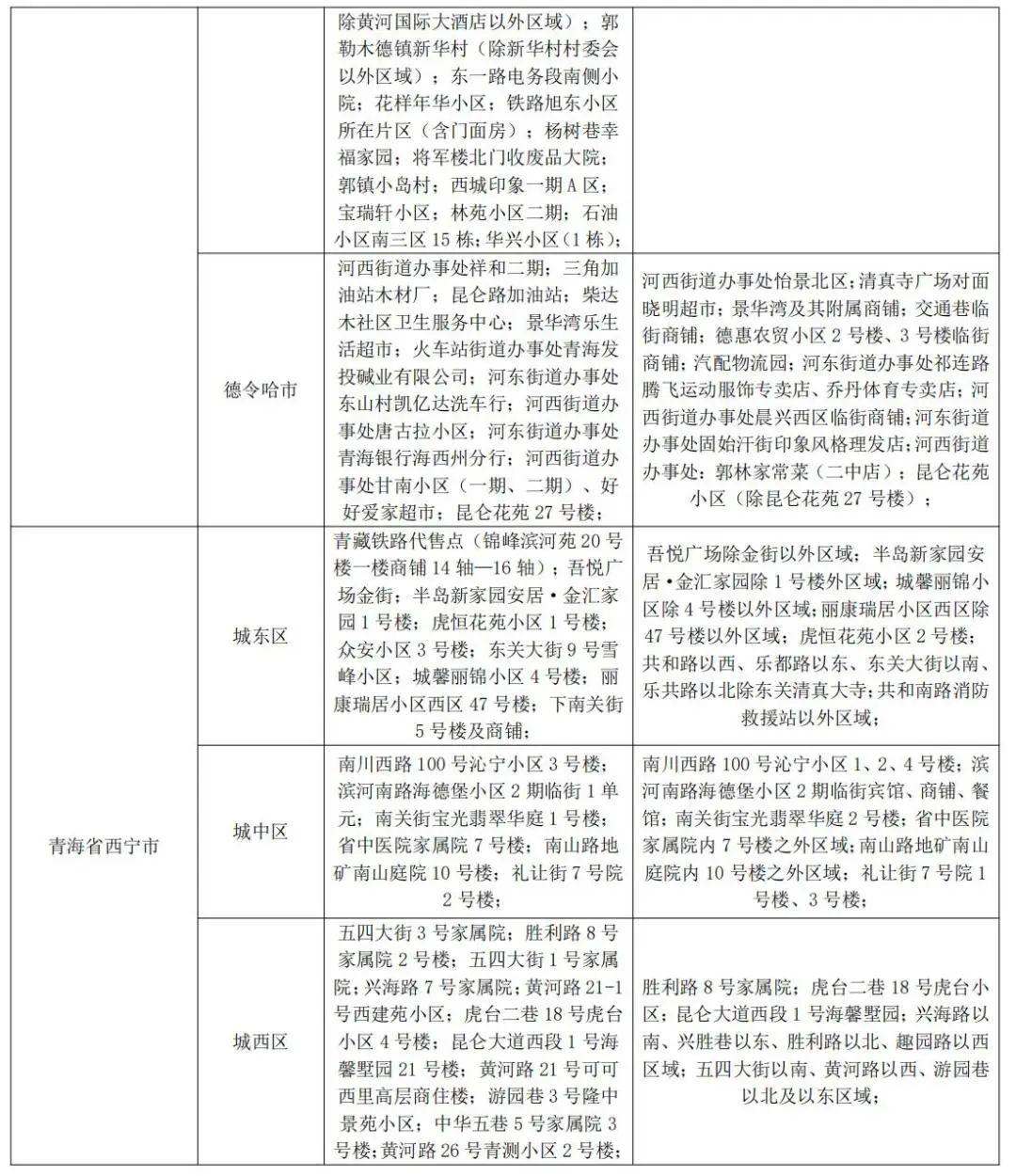 山东疫情最新动态，全面应对，精准施策，展现抗疫新态势