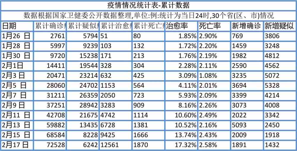 2025年1月11日 第11页