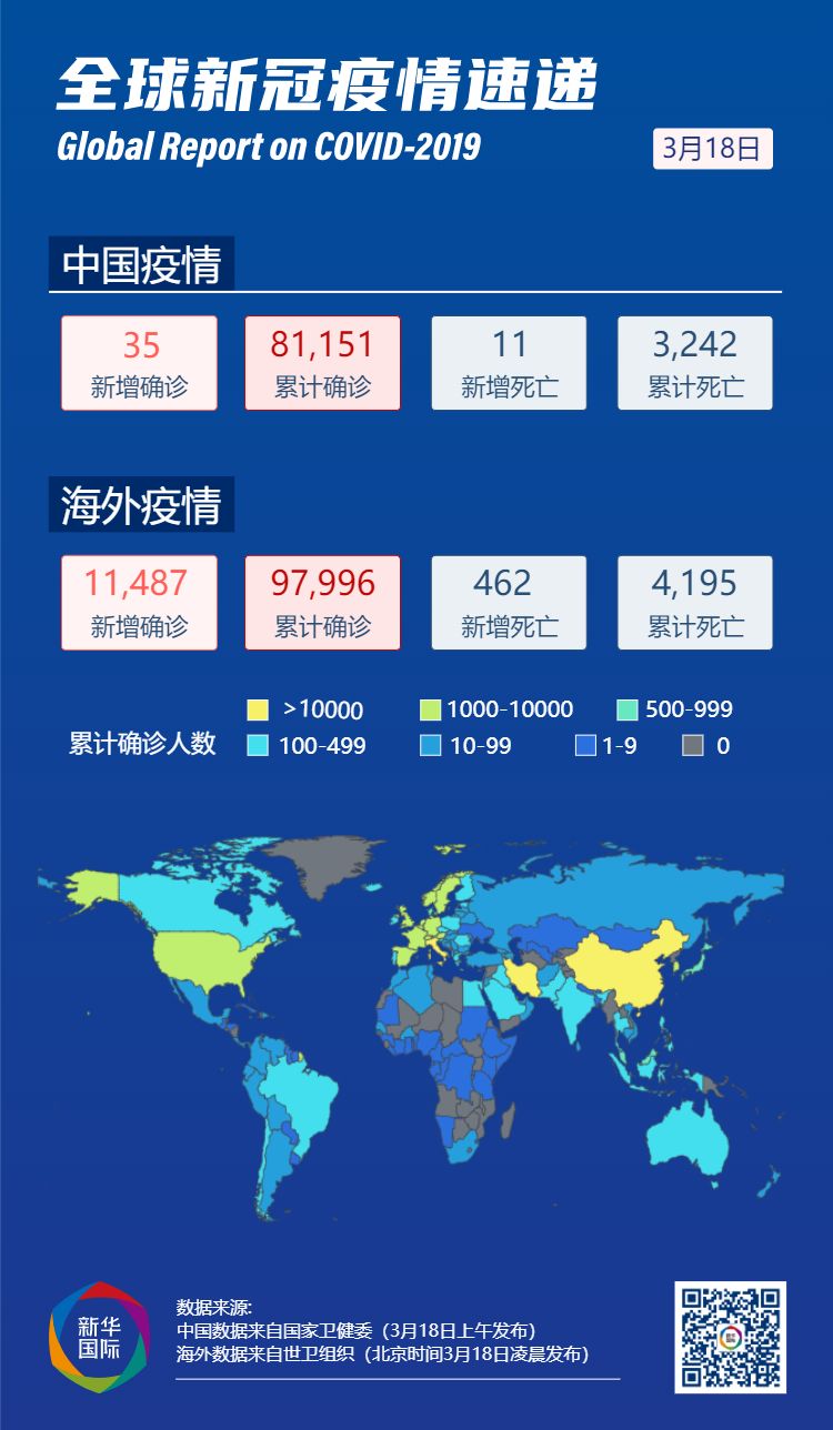 意大利最新疫情消息与中国，共同抗击疫情的挑战与前景展望