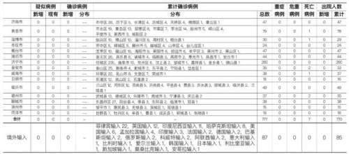 浙江境外疫情最新通报深度解析及影响探讨