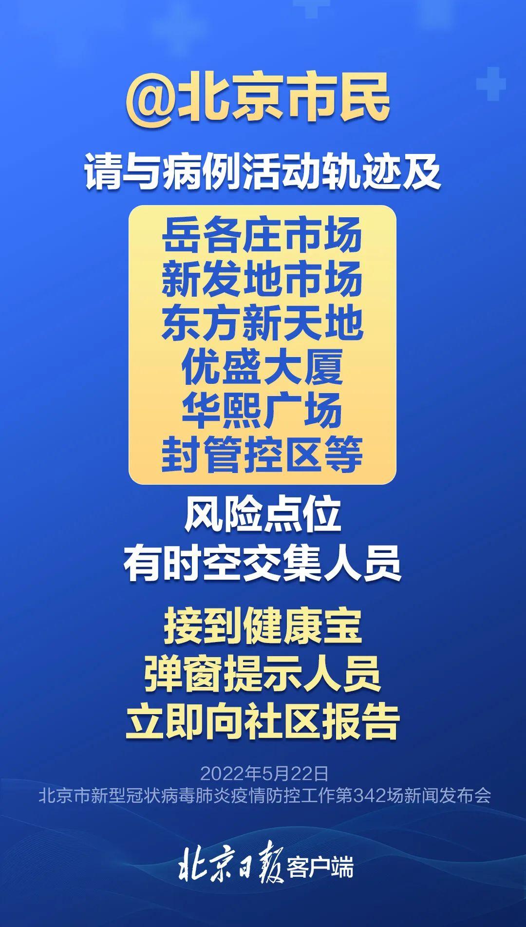 北京疫情区域图最新解析及应对策略，全面把握疫情动态，科学防控助力抗疫