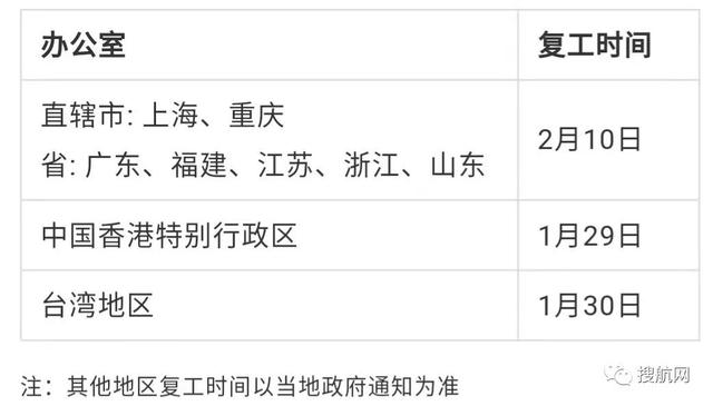 最新复工推迟背景下的企业应对策略与员工心态调整指南