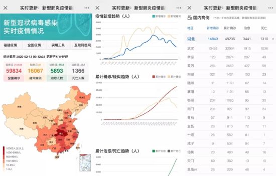 全球疫情动态更新，最新数据、应对策略及分析