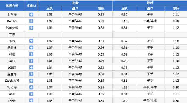 澳门今晚开什么码，构建解答解释落实_fwo47.10.34