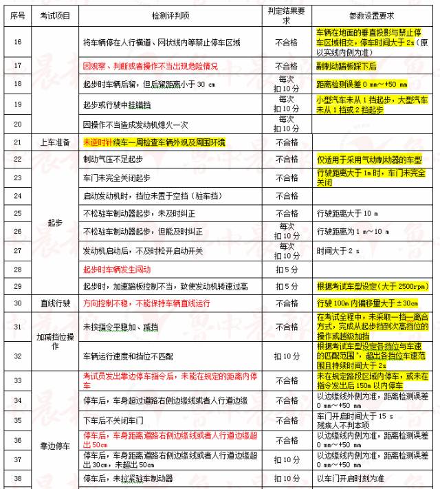 新澳门2024今晚开码公开，精准解答解释落实_qa41.23.82