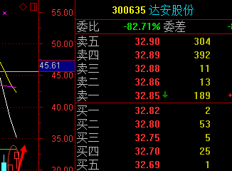 三肖三期必出三肖三码是什么，实时解答解释落实_1ej80.01.42