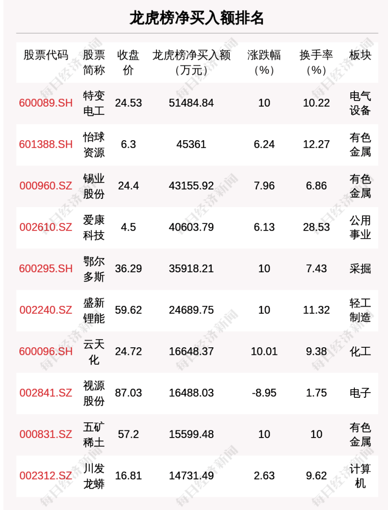 新澳门特马今晚开什么码，详细解答解释落实_lf60.75.62